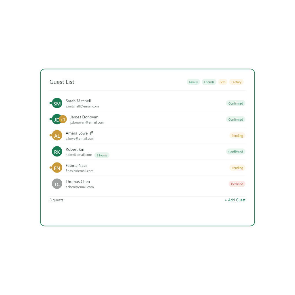 Guest Management UI panel